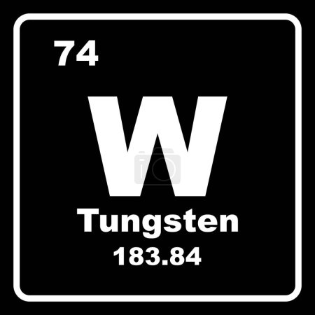 Illustration for Tungsten (Wolfram) icon, chemical element in the periodic table - Royalty Free Image