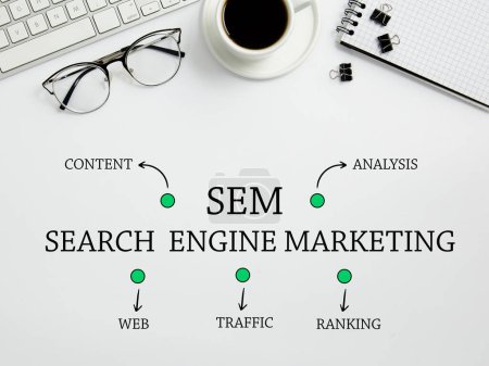 Foto de SEM marketing de motores de búsqueda, marketing online y la abstracción de marketing en Internet - Imagen libre de derechos