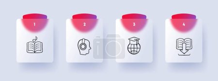 Illustration for Online learning line icon. Book, note, planet, headphones, self-development. Vector line icon for Business - Royalty Free Image