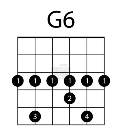 Illustration for Guitar chord G6 illustration. Guitar, notes, music, string, song, treble clef, consonance, notation melody school musician barre Vector icons - Royalty Free Image