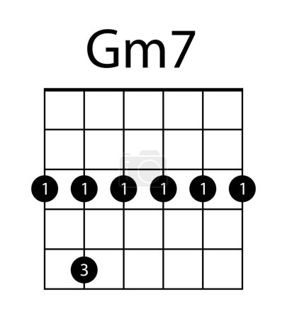 Illustration for Guitar chord GM 7 illustration. Guitar, notes, music, string, song, treble clef, consonance, notation melody school musician barre Vector icons - Royalty Free Image