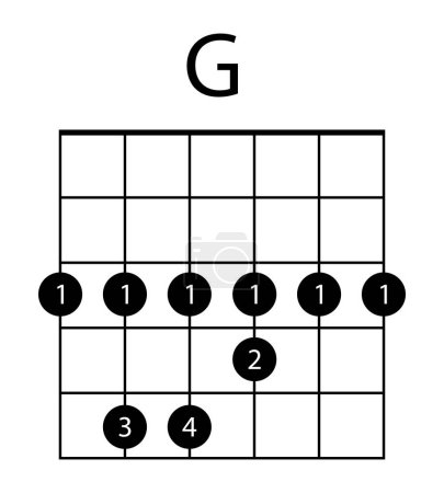 Illustration for Guitar chord G illustration. Guitar, notes, music, string, song, treble clef, consonance, notation melody school musician barre Vector icons - Royalty Free Image