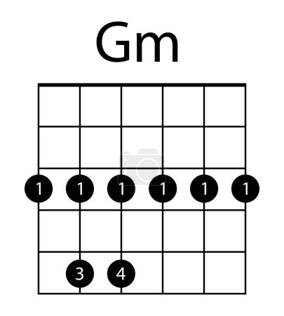 Illustration for Guitar chord GM illustration. Guitar, notes, music, string, song, treble clef, consonance, notation melody school musician barre Vector icons - Royalty Free Image