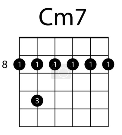 Illustration for Guitar chord Cm7 illustration. Guitar, notes, music, string, song, treble clef, consonance, notation melody school musician barre Vector icons - Royalty Free Image