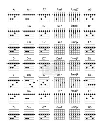 Illustration for Set of chords illustration. Guitar, notes, music, string, song, treble clef, consonance, notation melody school musician barre Vector icons - Royalty Free Image