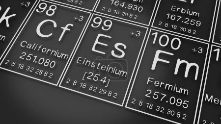 Téléchargez les photos : Einsteinium, Californium, Fermium sur le tableau périodique des éléments sur fond noir noir, histoire des éléments chimiques, représente le nombre atomique et le symbole., rendu 3d - en image libre de droit