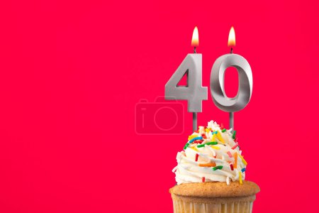 Brennende Kerze Nummer 40 - Geburtstagskarte mit Kuchen
