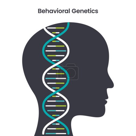 Illustration for Behavioral Genetics psychology educational vector illustration background - Royalty Free Image