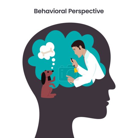 Illustration for Behaviorism or Behavioral Perspective psychology educational vector illustration concept - Royalty Free Image