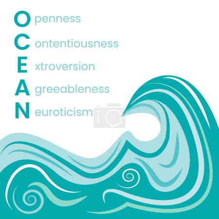 Illustration for OCEAN personality model vector illustration - Royalty Free Image