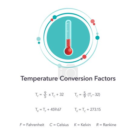 Téléchargez les illustrations : Facteurs de conversion de température chimie physique illustration vectorielle infographie - en licence libre de droit