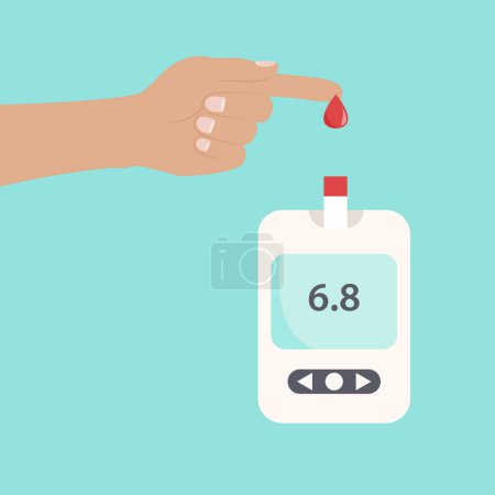 Illustration for Blood drop from a finger prick being tested on a glucometer vector illustration graphic background - Royalty Free Image