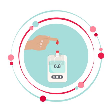 Téléchargez les illustrations : Test de piqûre de sang sur un glucomètre illustration vectorielle icône de surveillance du diabète - en licence libre de droit