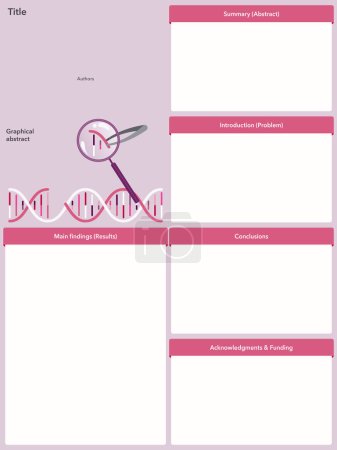 Illustration for Scientific research poster template vector illustration with gene editing graphical abstract - Royalty Free Image
