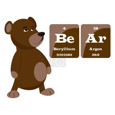 Illustration for Science themed periodic elements spelling out bear vector illustration graphic design - Royalty Free Image
