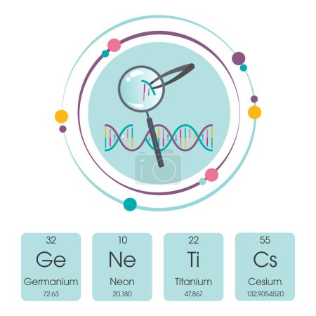 Genética ADN elemento periódico vector gráfico icono ilustración