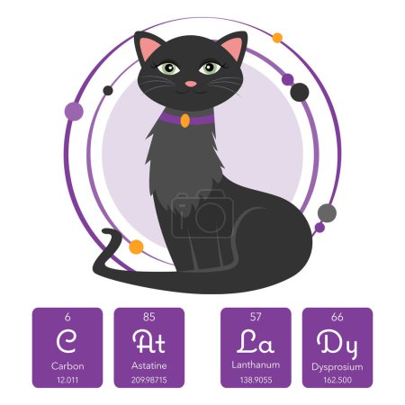 Illustration for Science cat lady periodic table vector illustration graphic - Royalty Free Image