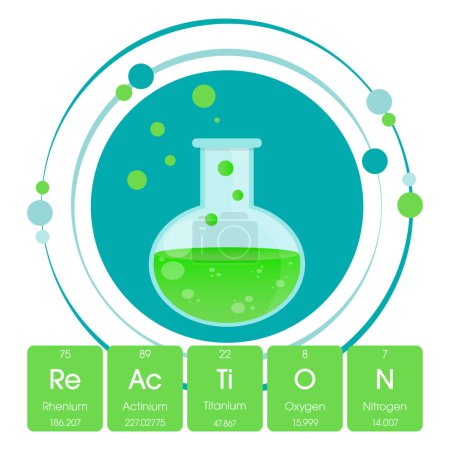 Chemical reaction periodic table elements graphic illustration vector