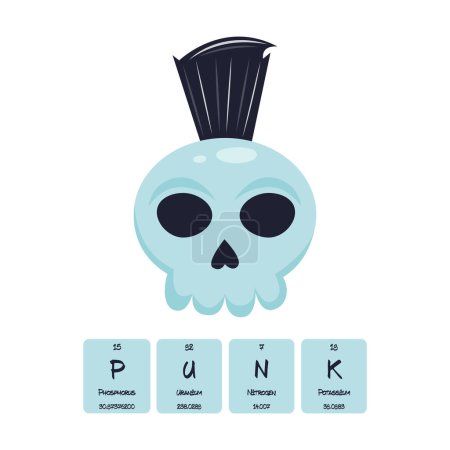 Science themed punk skull cartoon using periodic table element vector illustration graphic