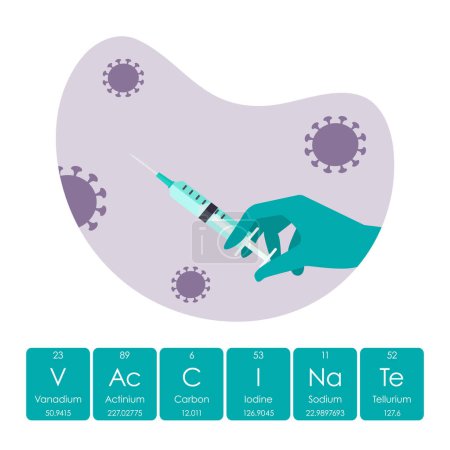 Vacunar vector ilustración ciencia diseño gráfico