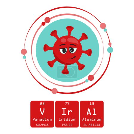Virales Virus Spaß Wissenschaft Themen Periodensystem Vektor Illustration Grafik