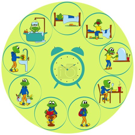 Uhr mit einer Routine für Kinder. Wecker. Baby-Frosch, der tagsüber verschiedene Aufgaben ausführt. Helle Vektorillustration.