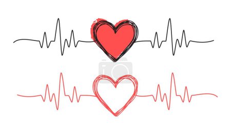 Herzschlag-Banner-Kritzelset handgezeichnet mit dünner Linie, Trennungsform. Vereinzelt auf weißem Hintergrund. Vektorillustration