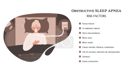Old, elder woman in bed suffers from sleep apnea, sleeping with CPAP machine. Cartoon style illustration. Risk factors of sleep apnea, medical banner, template