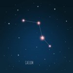 Caelum Constellation scheme in starry sky. Open space. Vector illustration constellation through a telescope
