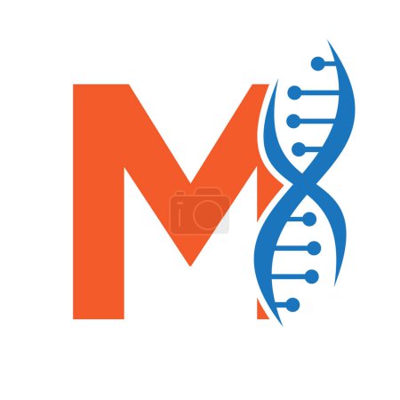 Logo d'ADN sur le modèle vectoriel de la lettre M pour le symbole de soins de santé