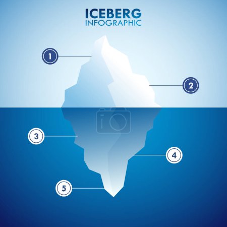 Photo for Iceberg Comparison Infographic Chart Template Vector Illustration - Royalty Free Image
