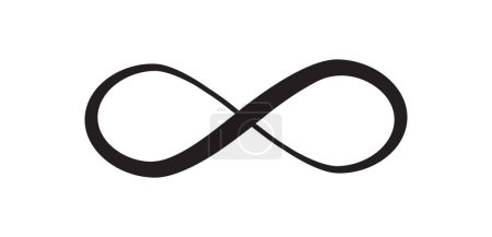 Infinity Endless Sign Symbol Icon Vector Illustration