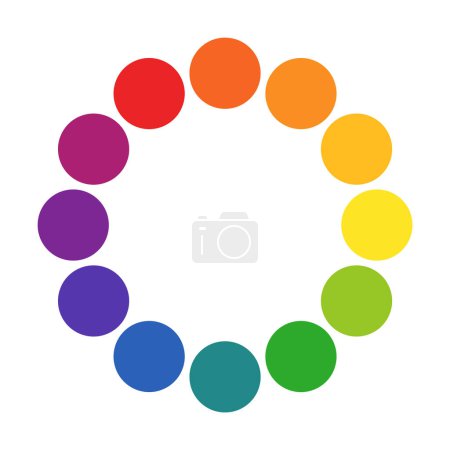 Illustration for RGB Color Scheme System Twelve Part Palette Wheel Vector Illustration - Royalty Free Image