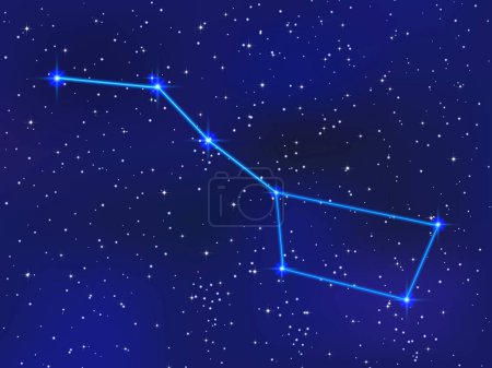 Photo for Ursa Major Constellation in the starry night - Royalty Free Image