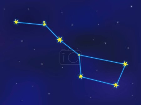 Photo for Ursa Major Constellation in the starry night - Royalty Free Image