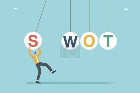 SWOT analysis, setting and achieving SMART goals, SWOT analysis to identify list of business opportunities, implementing business analysis tools, man launches balls with the inscription SWOT.