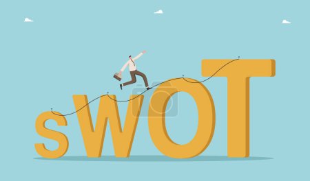 Análisis de SWOT, lluvia de ideas para establecer objetivos, equipo de análisis de SWOT que trabaja en la lista de oportunidades, planificación estratégica, implementación de herramientas de análisis de negocios, gestión de proyectos, hombre sube cuerda a la parte superior de SWOT.