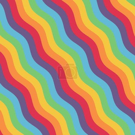 Retro 60s 70s Rainbow Wave Colorful Tile Pattern