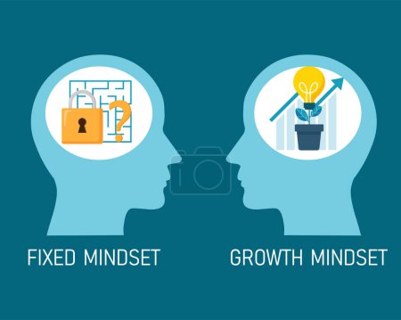 Ilustración de Growth and fixed mindset in head.business ideas creative thinking. Think out of the box concept. learning and knowledge. vector illustration in flat style modern design - Imagen libre de derechos