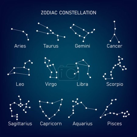 Illustration for Set zodiac icon with line and point. zodiac constellation symbol on the blue background. Science astronomy concept. space and stars chart. vector illustration in flat style modern design. - Royalty Free Image