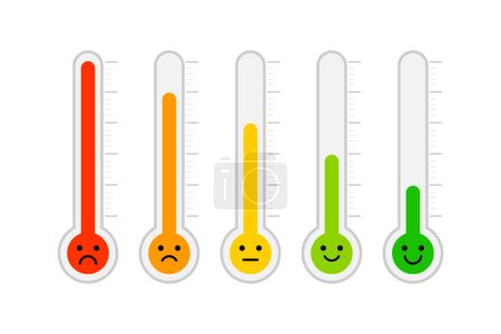 Illustration for Thermometer emotional scale satisfaction level. face emotion happy normal and angry. vector illustration flat design. isolated on white background. Temperature and weather forecast. - Royalty Free Image