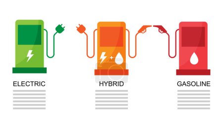 Illustration for Gasoline, hybrid and electric cars symbol. isolated on white background. EV and petrol oil charger station. vector illustration in flat style modern design. Clean energy in the future. - Royalty Free Image
