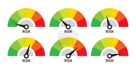 Illustration for Risk level speedometer symbol set on white background. dial indicator low medium and high. vector illustration flat design. - Royalty Free Image