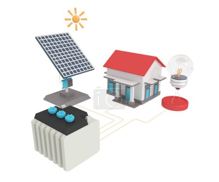Foto de Conexión del panel solar a la herramienta doméstica y electrónica - Imagen libre de derechos