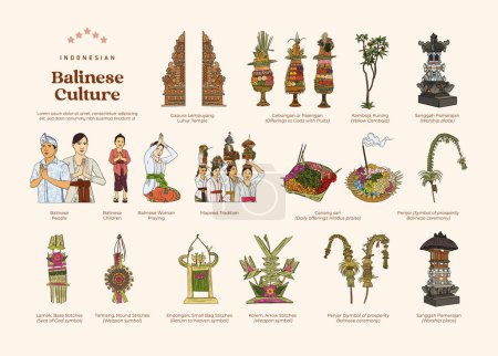 Téléchargez les illustrations : Ensemble isolé de la culture indonésienne balinaise et du tourisme illustration dessinée à la main - en licence libre de droit