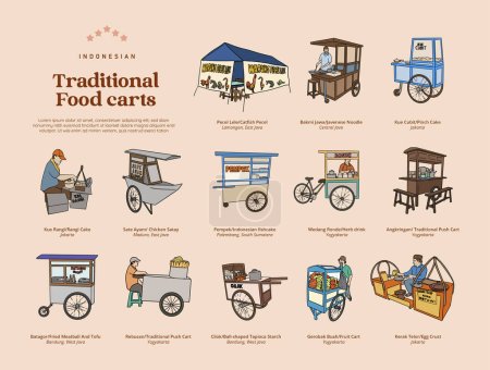 Ilustración de Aislada comida callejera indonesia, comida tradicional y carros de bebidas ilustración dibujada a mano - Imagen libre de derechos