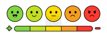 Foto de Escala de calificación de retroalimentación con expresiones - Imagen libre de derechos