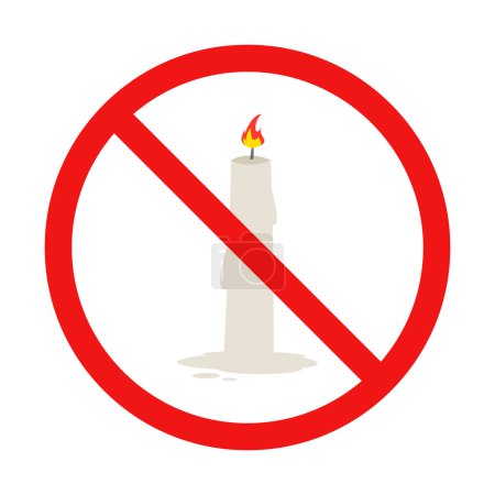 No Candle Sign on White Background