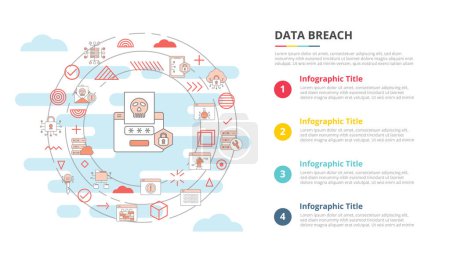 Illustration for Data breach technology concept for infographic template banner with four point list information vector illustration - Royalty Free Image