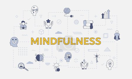 mindfulness concept with icon set with big word or text on center vector